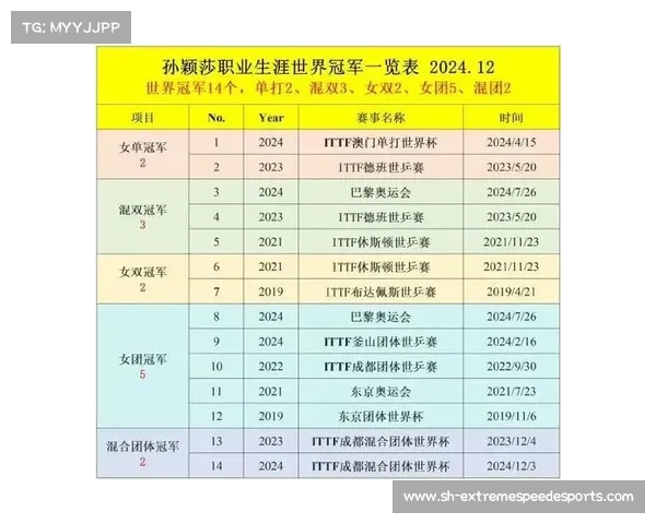 2016年里约奥运会金牌之争：中国代表团亮眼表现与历史突破分析
